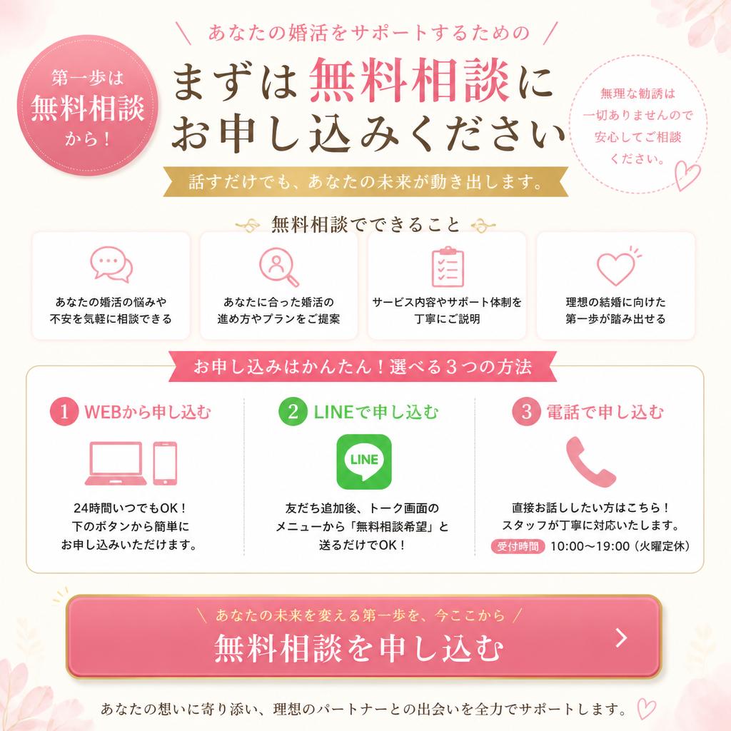 今すぐ無料相談を申し込む！