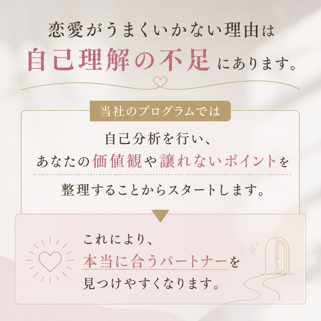 自己理解から始める恋愛サポートプログラム
