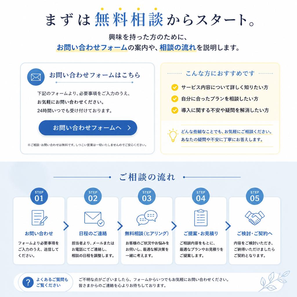 今すぐ相談 - あなたの婚活をサポートします！