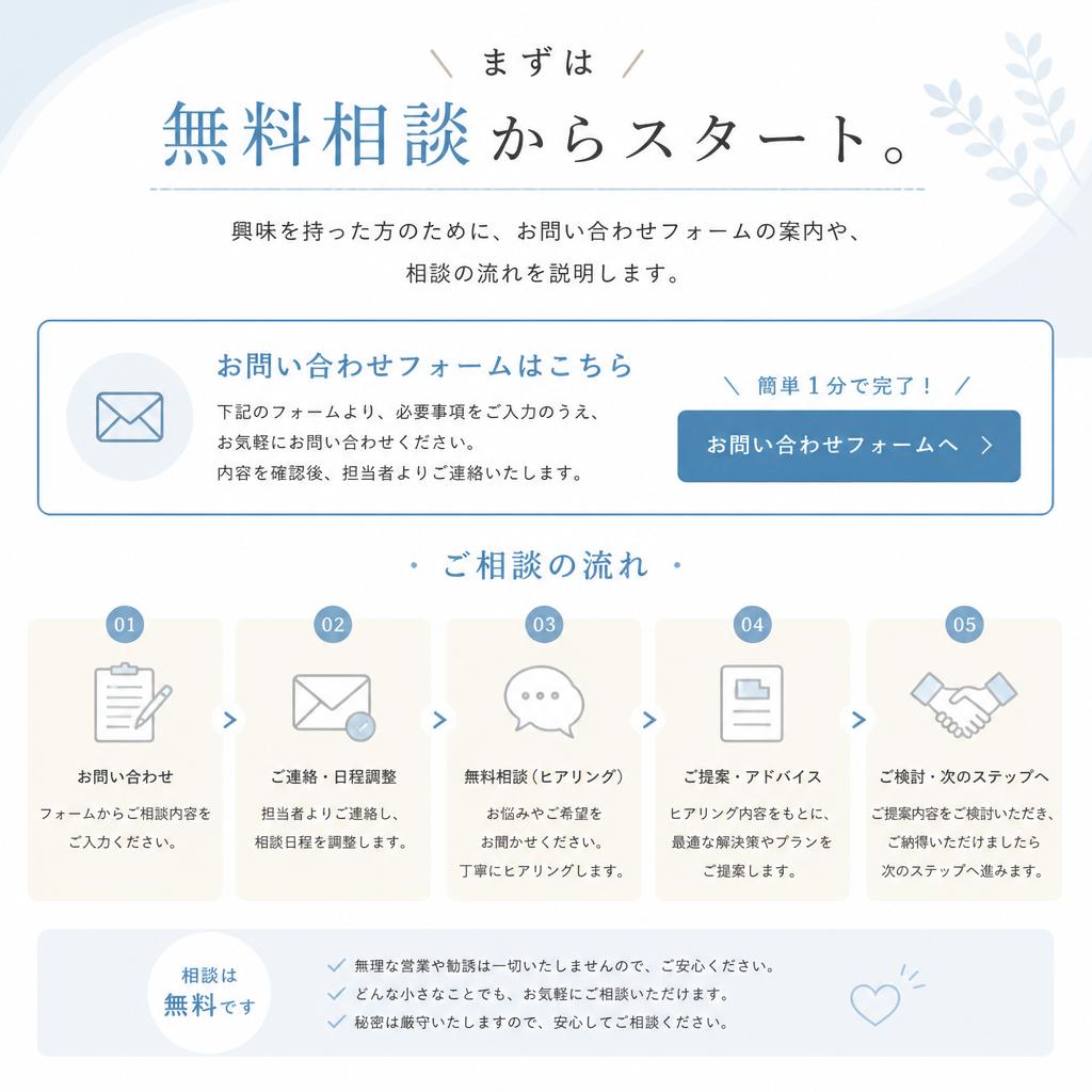 今すぐ相談 - あなたの婚活をサポートします！